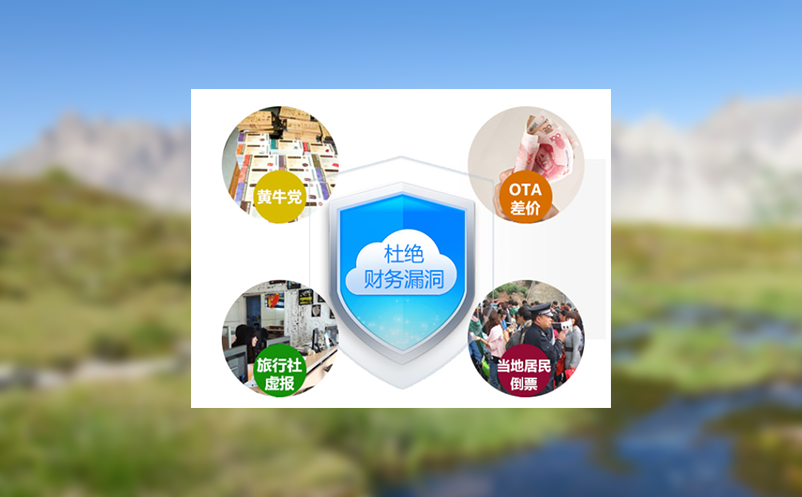 景区买票系统实现告别排长队，手机秒变移动票房