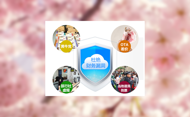 数字化门票核销,景区门票核销系统全面解读