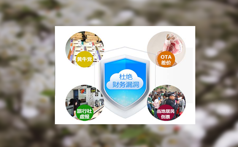 智慧门票预约,景区门票预约系统如何降低游客拥挤?