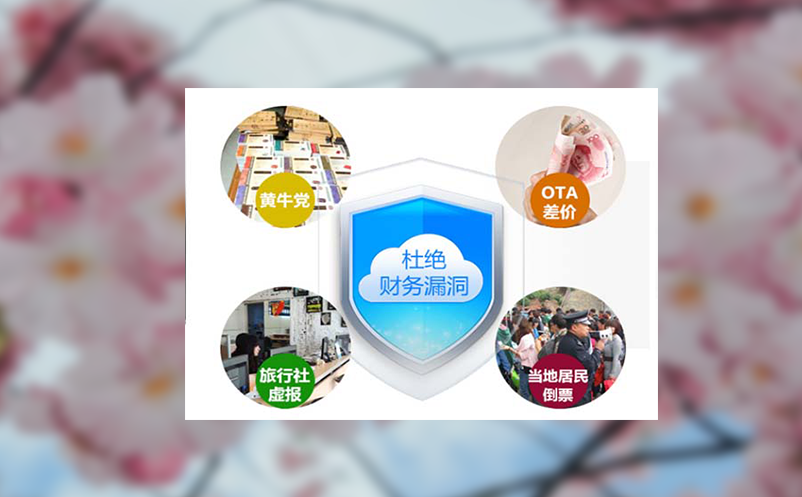 云端景区票务系统实现云端化管理，智慧化运营