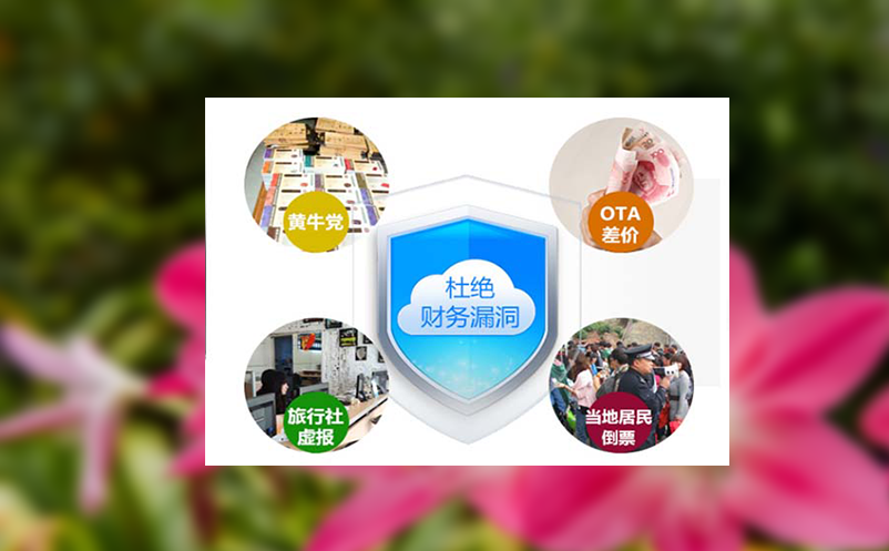 景区票务系统适用于不同规模的景区和不同经营模式的售检票场景 景区票务系统适用于不同规模的景区和不同经营模式的售检票场景