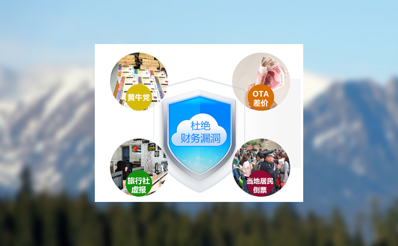 智慧门票系统的科技驱动景区管理升级 智慧门票系统的科技驱动景区管理升级