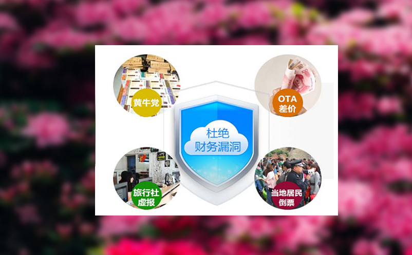 如何通过OTA分销平台实现线上统一管理和分销