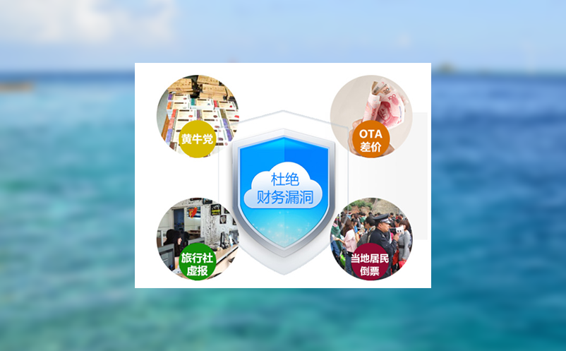 开启多渠道放量,分销系统助力景区销售翻倍! 开启多渠道放量,分销系统助力景区销售翻倍!