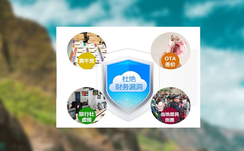 灵活多样的景区门票系统云部署方式解析：SAAS与私有化模式