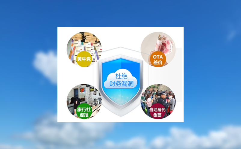 智慧旅游时代的“门票神器”—景区预约购票系统