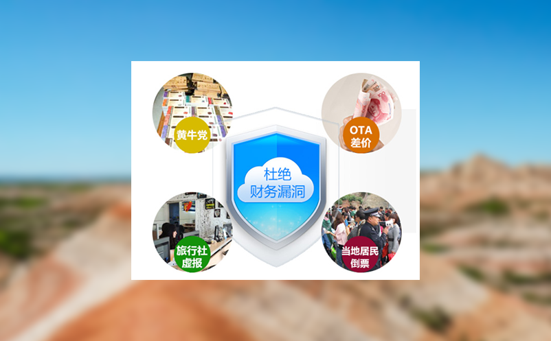 易景通窗口售票系统提升景区售票效率的全能助手