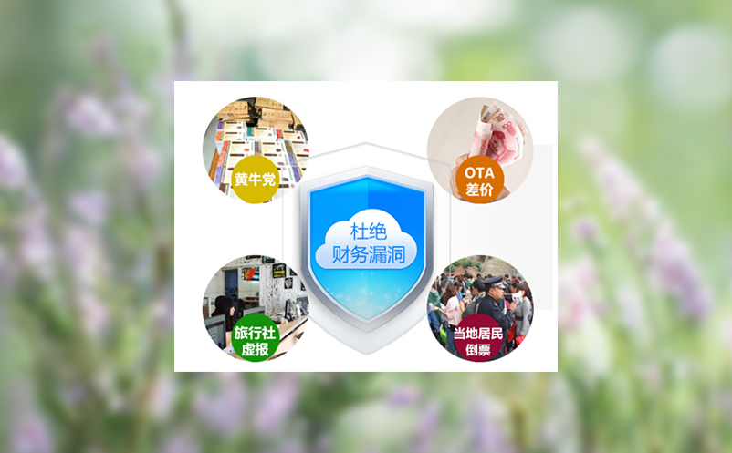 智能门票销售系统便捷在线购票，畅享旅行新体验