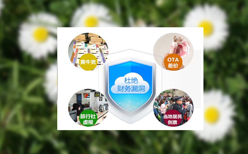 如何利用景区票务系统优化营销活动？