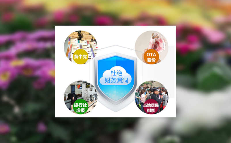 分时预约系统解决旅游高峰期景区人流管控