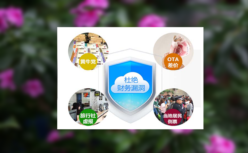 智慧景区分销系统轻松实现全渠道销售