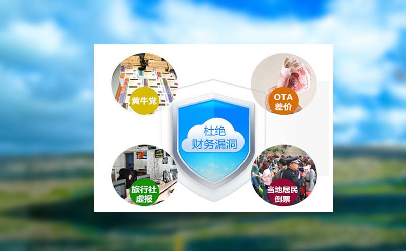 景区全网购票系统实现手机付款码快速入园
