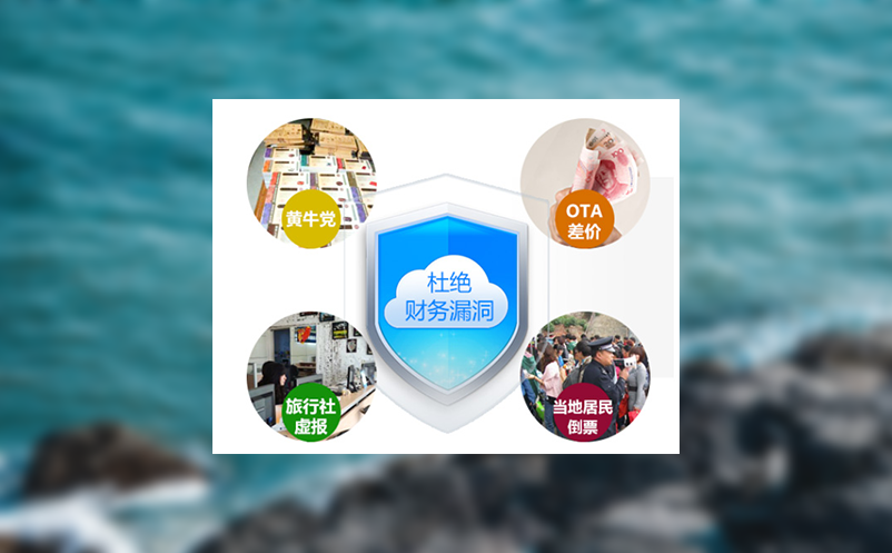 智能售票系统优化景区客流管理