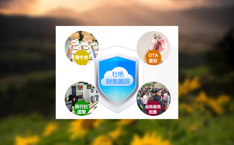 景区票务系统如何解决旅行社或多人团队售检票问题？