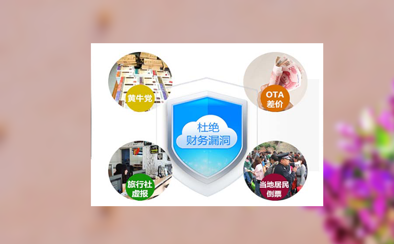 智慧门票系统如何实现特定群体的免票政策