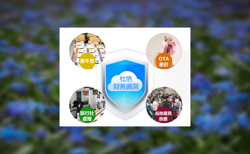 综合票务管理系统助力打造一体化运营平台