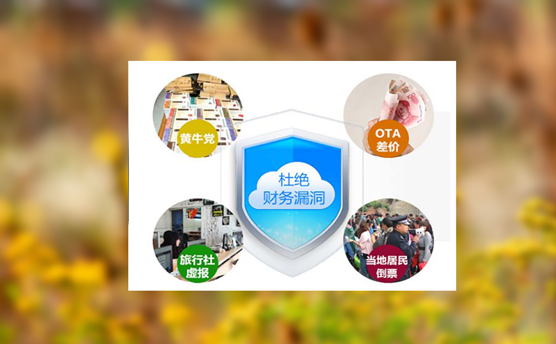 基于景区售检票系统的一体化运营解决方案