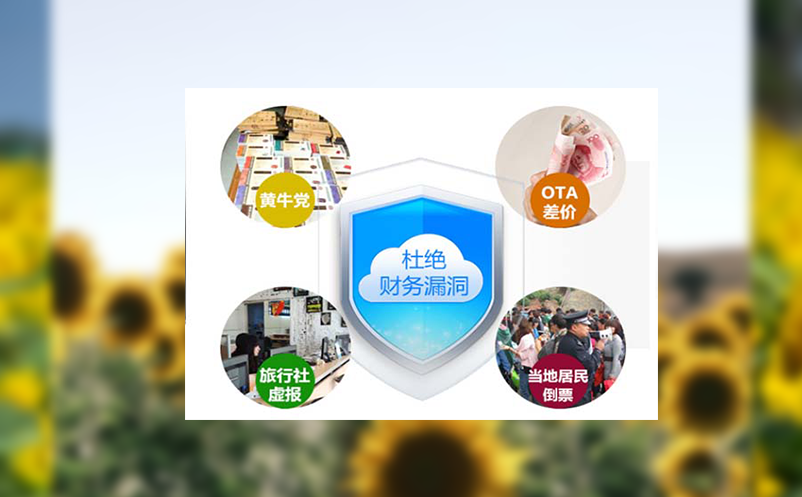 微信购票系统的智能时段预约管理