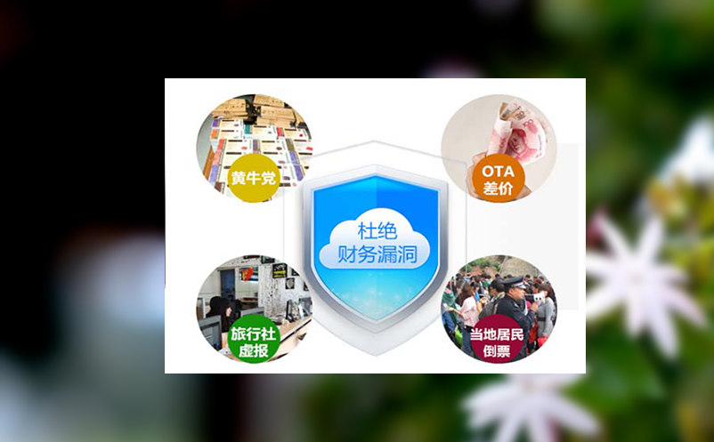 旅行社管理系统优化景区运营，实现智慧团队预约与管理