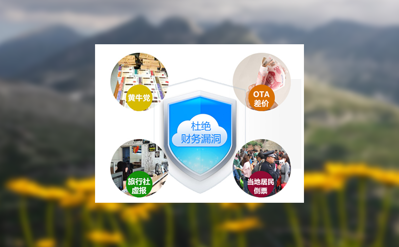 票务系统灵活开放的模块化设计满足景区多样需求