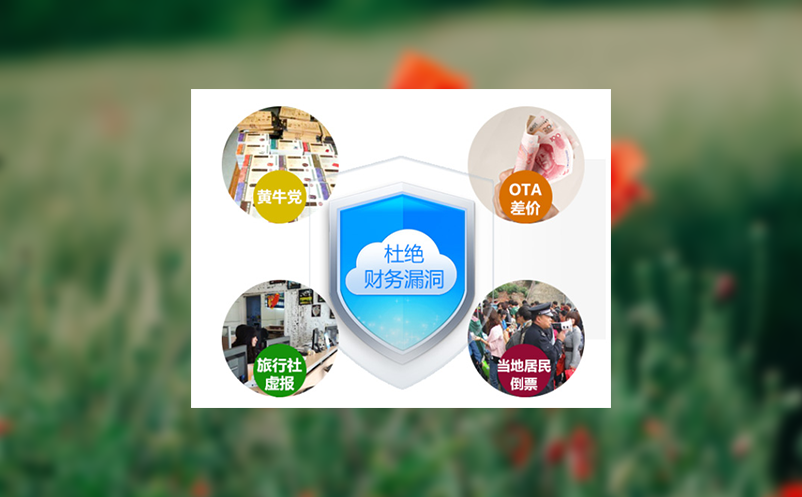 OTA分销平台下的智能门票预订与管理