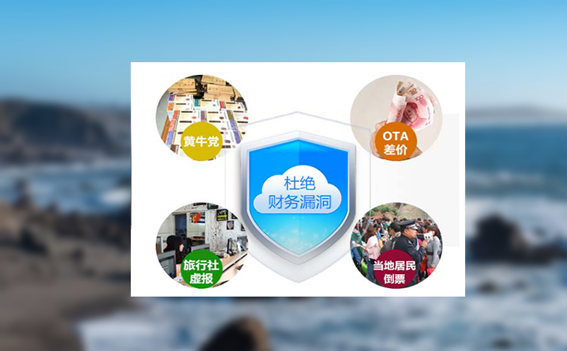 电子票务系统如何与景区智能设备实现互联互通