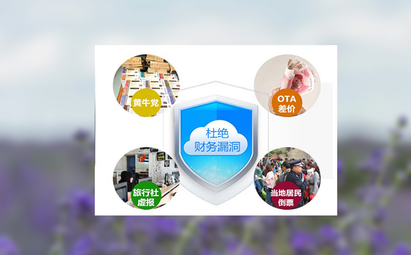 易景通门票系统一键管理多平台，实现景区门票销售新突破