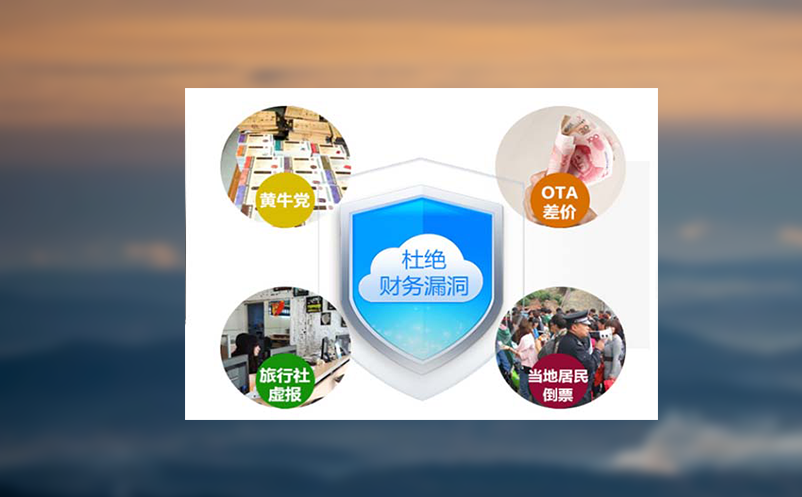 如何通过票务系统实现景区会员卡储值与多平台售票？