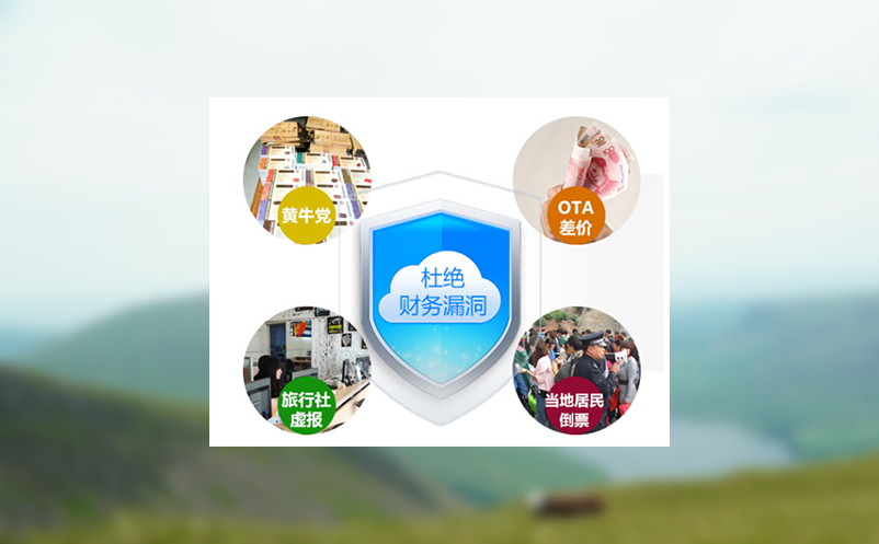 景区票务管理系统收银功能全解析