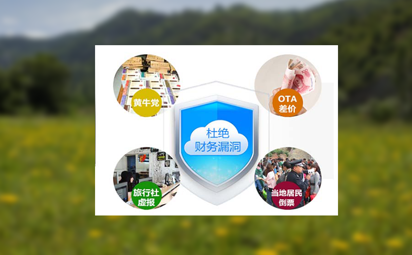 全渠道打通的票务管理系统