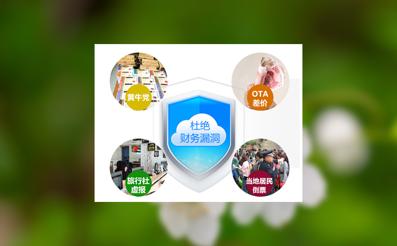售票系统如何通过客流量监控提升景区管理效率