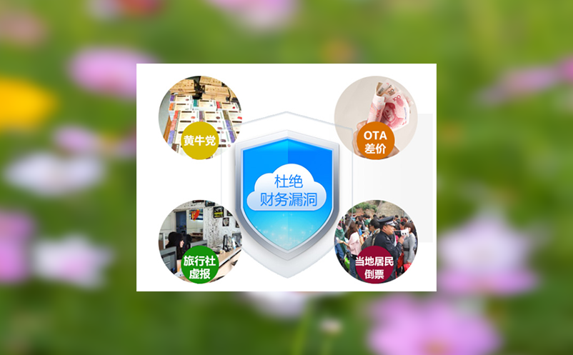 景区票务系统成本对比，哪种系统最划算？