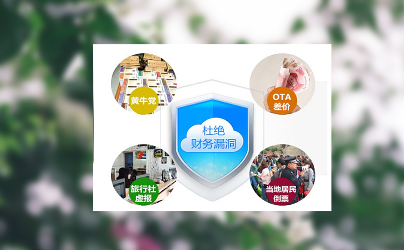 景区票务系统一卡通解决方案