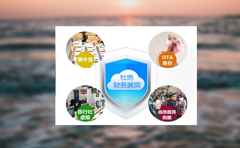 景区购票系统的智能结算功能实现销售数据实时管理