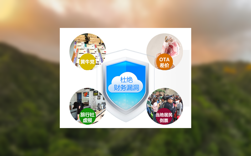 多样化购票系统实现轻松便捷的多途径购票体验