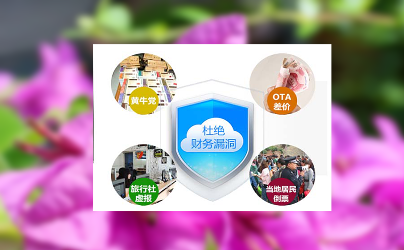 易景通如何提升景区票务管理系统质量与售后服务