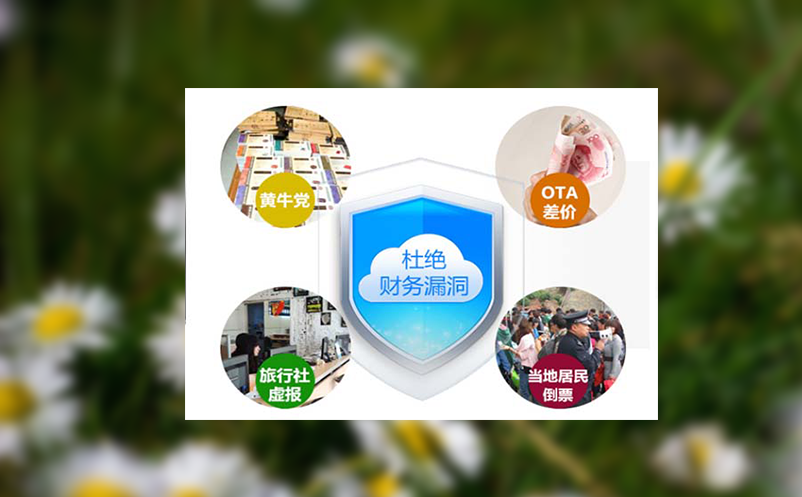 如何通过网上订票系统洞察热点与策划营销
