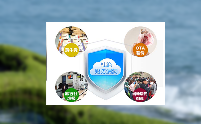 实名制分时售票系统如何提升景区售票效率并降低人工成本