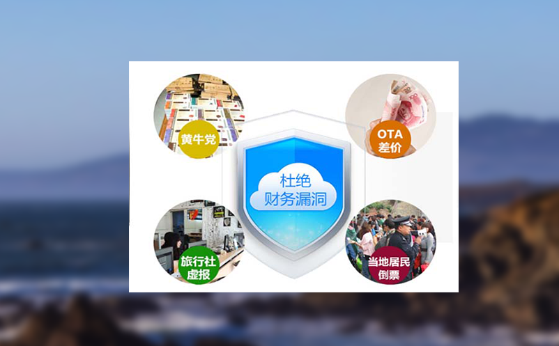 实名制分时售票系统如何提升景区售票效率并降低人工成本