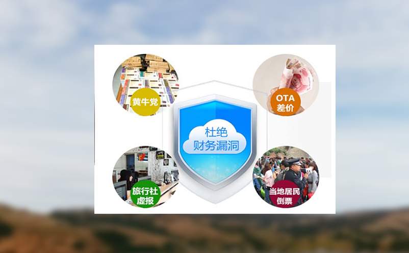 黄牛票防治，景区智慧售票系统的有效手段