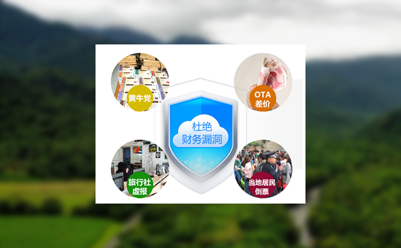 易景通防范黄牛加强票务系统迭代升级