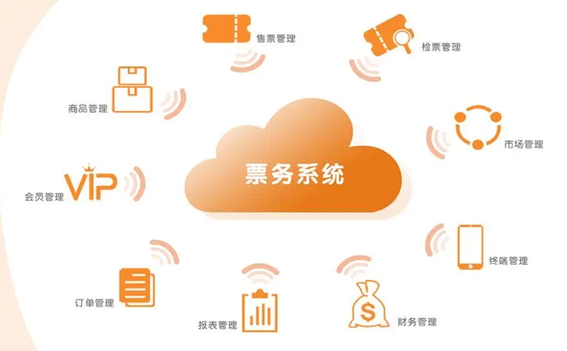 全域旅游年卡系统激活本地文旅市场 全域旅游年卡系统激活本地文旅市场