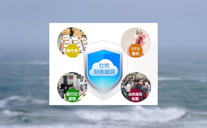 依托门票系统的智能化提升景区服务质量