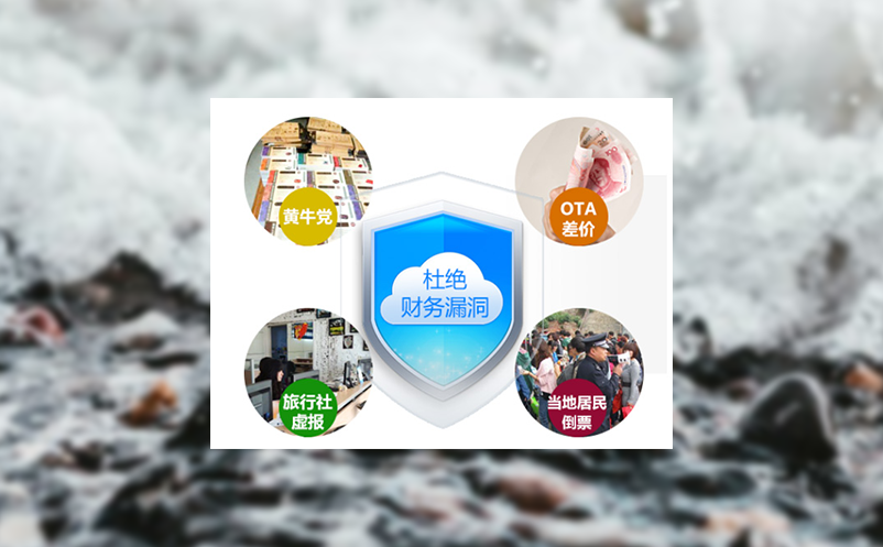 景区如何利用票务系统推动智能化旅游发展？