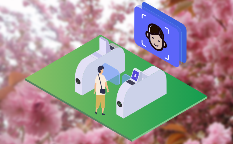 易景通旅游景区电子门票系统厂家的售后服务与支持