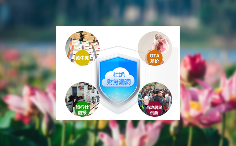跨平台数据互通提升景区票务系统管理效率与游客体验
