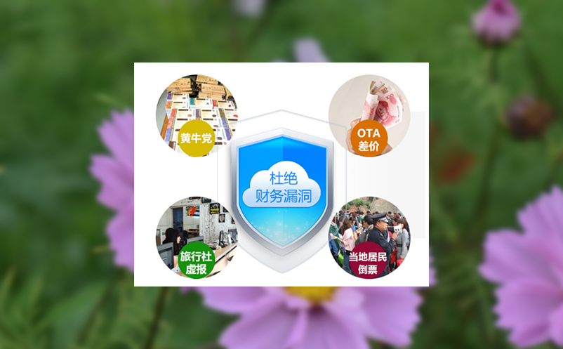 智慧票务系统：景区门票 + N 种玩法打造差异化服务
