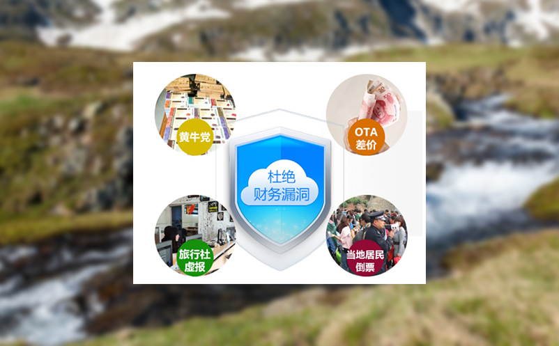 智慧票务系统驱动景区智慧旅游发展，提升服务品质