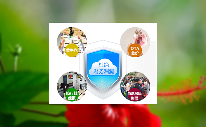 智慧票务系统集成小程序订票，有效引导和分散景区客流