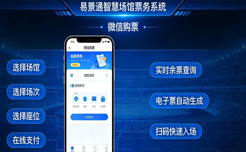 策略制定大脑：景区票务系统方案教你如何科学制定动态票价